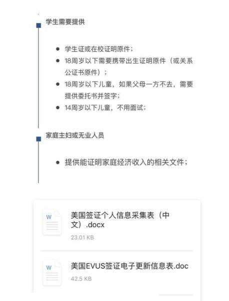 美国移民签证流程是什么_美国移民签证材料清单