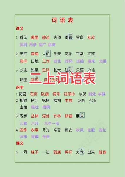 早上也是词语吗_早上是不是词语