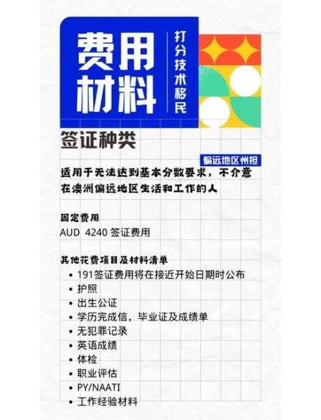 澳洲技术移民费用_需要准备多少钱