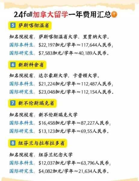 移民到加拿大要多少钱_加拿大移民费用明细