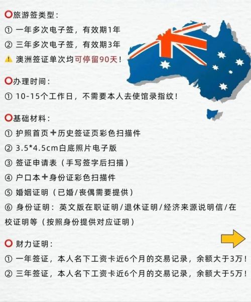 澳洲配偶移民需要哪些材料_澳洲配偶移民多久能下签