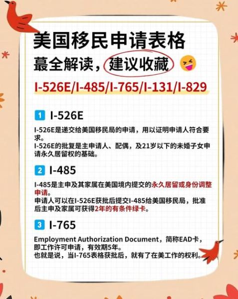 美国亲属移民流程多久_美国亲属移民需要哪些材料