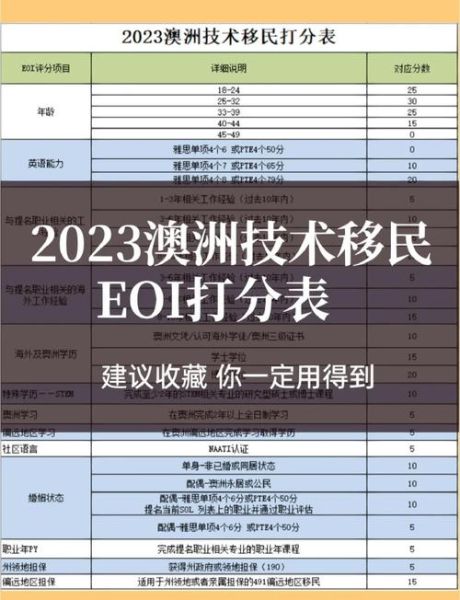 移民澳洲技术移民条件_打分表如何计算