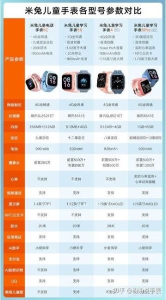 小米5X值得买吗_小米5X参数配置详情