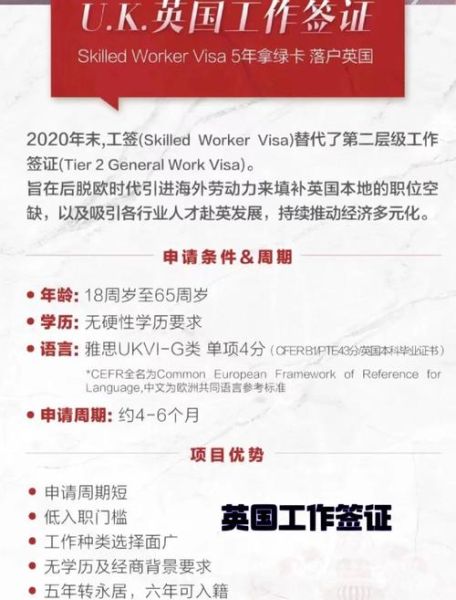 英国投资移民2016政策变化_如何申请