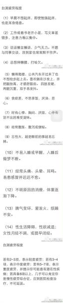 疲惫是不是词语_疲惫的用法与辨析