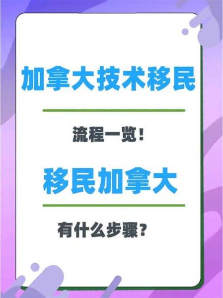 厨师移民加拿大需要什么条件_厨师技术移民流程