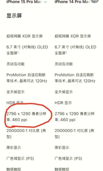 手机分辨率是什么意思_如何查看手机分辨率