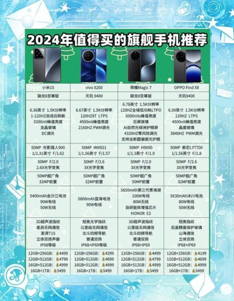 新手机值得买吗_2024旗舰机对比评测