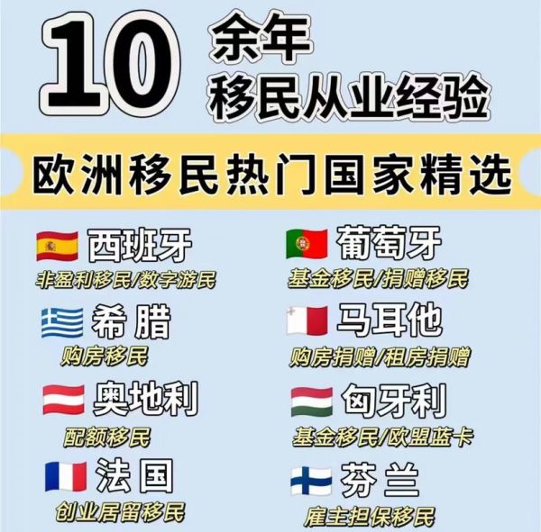 移民去哪好_移民哪个国家性价比高