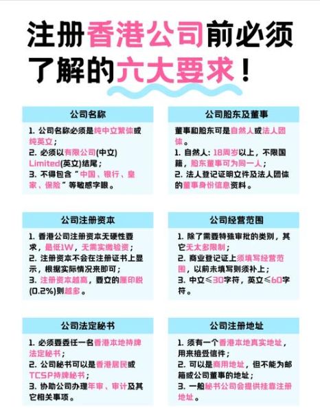 创业移民条件_如何申请创业移民