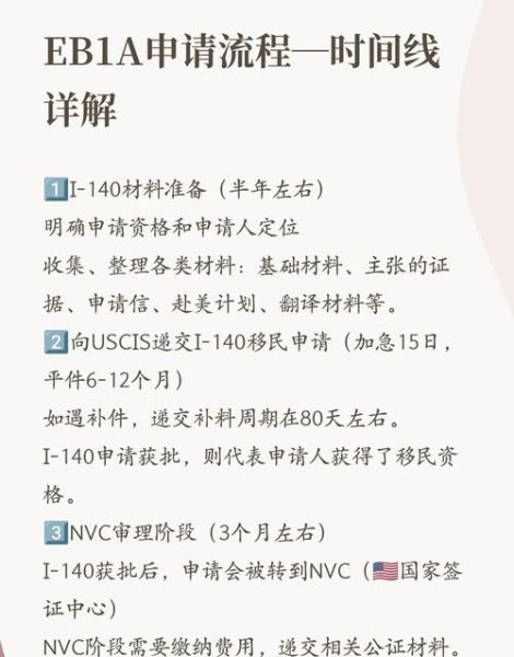 移民计划2_怎么申请