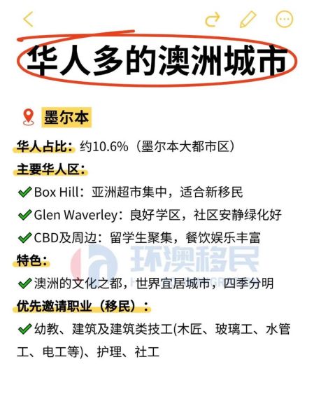 移民到哪个国家好_移民加拿大还是澳大利亚