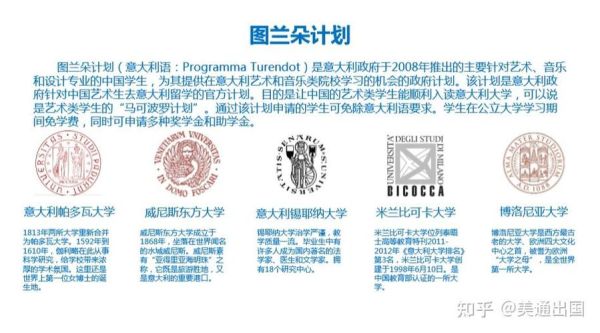 意大利移民条件有哪些_意大利移民需要多少钱