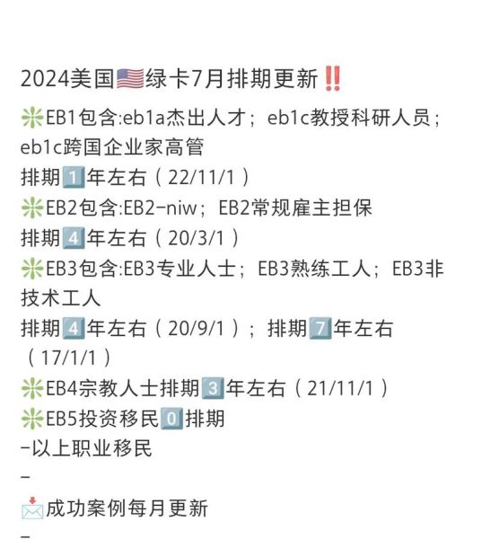 美国绿卡申请条件_2024最新政策变化