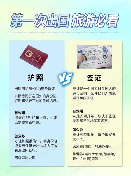 旅游移民哪个国家好_如何办理旅游移民签证