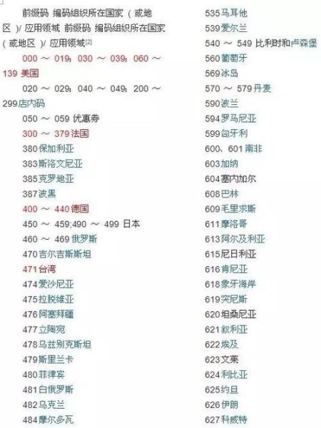 香港手机号码几位数_香港手机号前缀是多少