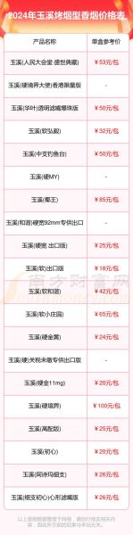 巴拉圭移民费用多少钱_2024最新花费明细