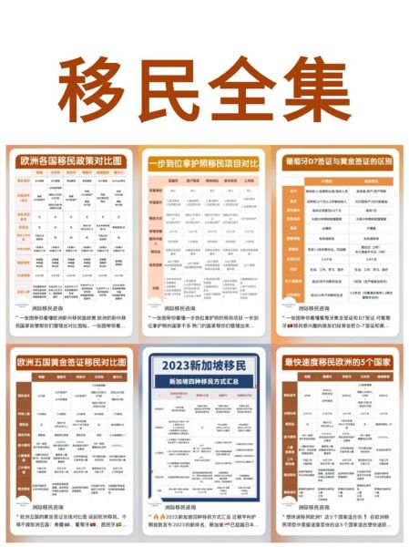 真想移民_需要哪些条件