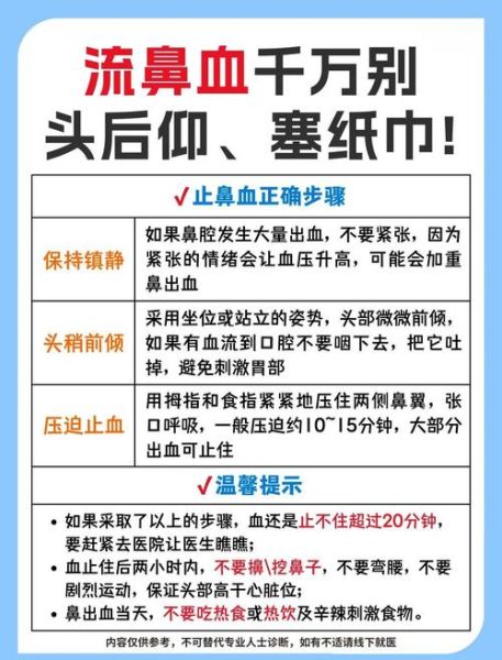 如何快速止血_流鼻血止不住怎么办