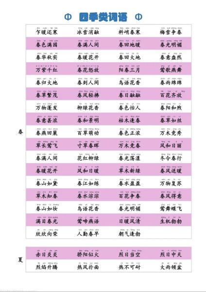 变化多样是词语吗_如何正确使用变化多样