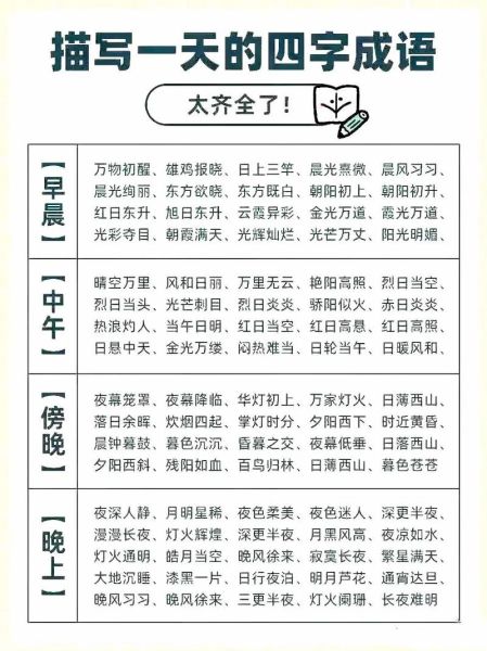 abab式词语描写天气_有哪些常见例子