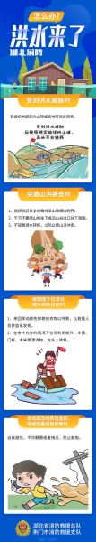 洪水来了怎么办_洪水自救方法