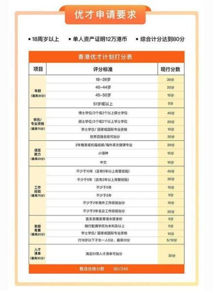 移民中介哪家好_十大移民中介机构排名