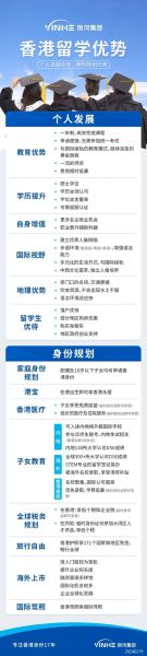 香港大陆移民条件_香港大陆移民流程