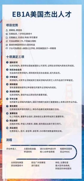 优秀人才移民美国条件_如何申请EB1A签证