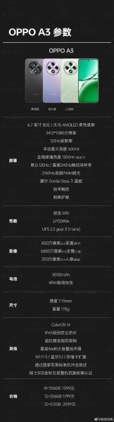 oppoA3手机值得买吗_oppoA3配置参数详解
