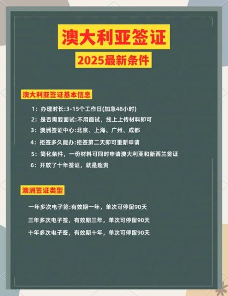 澳洲移民失败原因_如何避免再次拒签