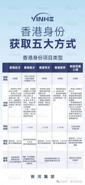 移民机构排名哪家好_如何选择靠谱中介