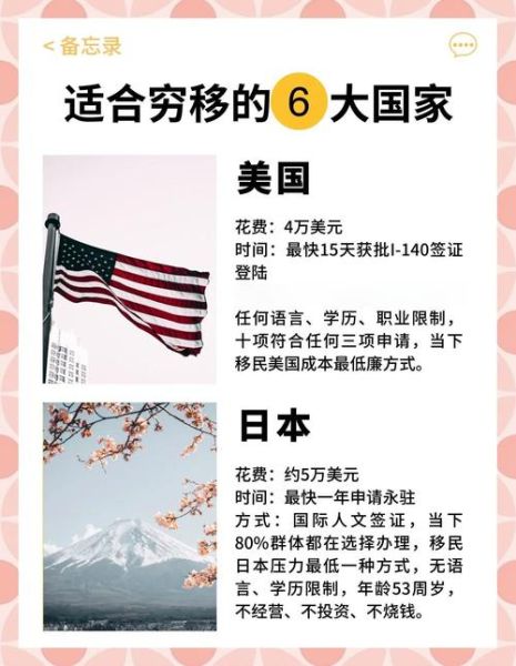 便宜的移民国家有哪些_如何低成本移民