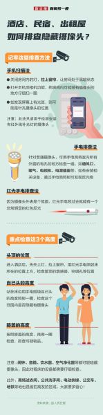 手机偷拍怎么防_手机偷拍检测方法
