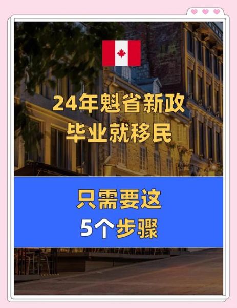 魁北克自雇移民条件_魁北克自雇移民申请流程
