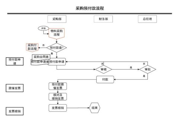 清晨出货时间_清晨出货流程