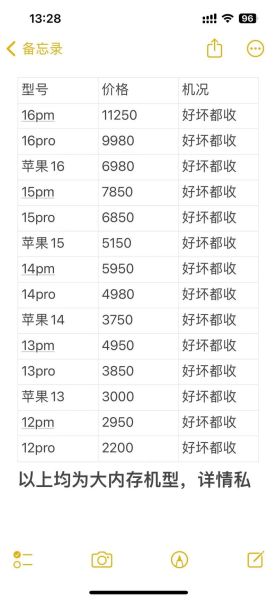 手机号价值在线评估_如何查询手机号价格