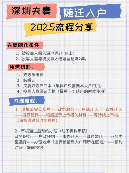 深户移民香港条件_深户移民香港流程
