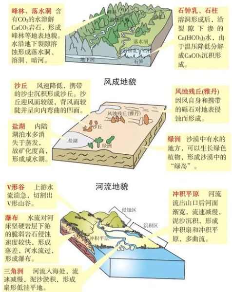 风貌是什么意思_风貌和面貌有什么区别