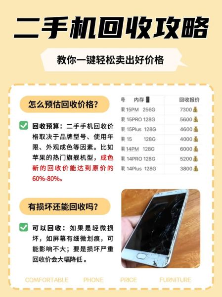 北京手机回收价格哪里高_旧手机回收流程怎么走