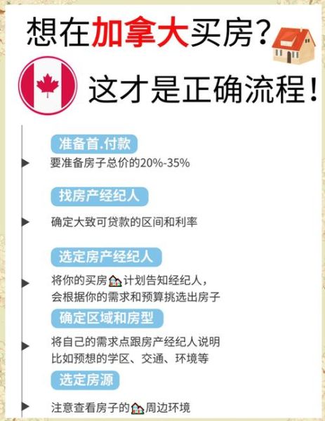 加拿大买房移民条件_买房移民加拿大多少钱