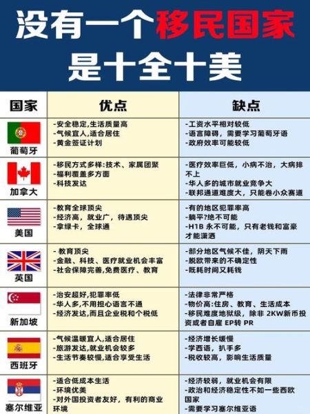 中国是不是移民国家_移民政策解析