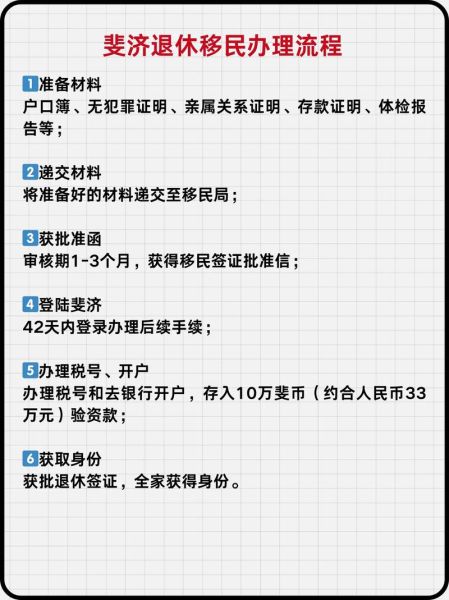 辞职移民需要多少钱_辞职移民流程怎么走