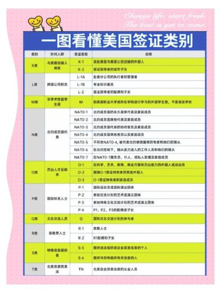 结婚后移民哪个国家容易_结婚后多久能拿到绿卡