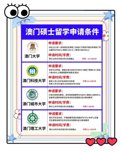 澳门移民公司哪家好_澳门移民需要什么条件