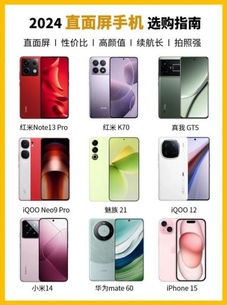 如何挑选适合自己的手机_2024年高性价比手机推荐