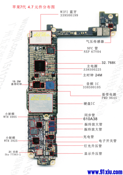 手机图纸怎么看_手机结构图详解
