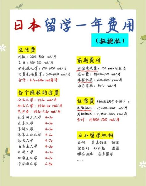 日本移民需要多少钱_日本移民费用明细