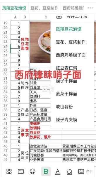 陕西臊子面怎么做_正宗臊子面配方
